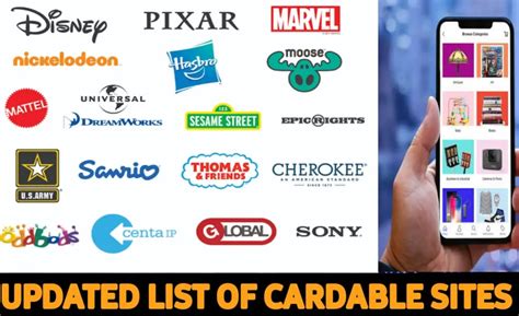 2022 UPDATED LIST OF CARDABLE SITES (NON.